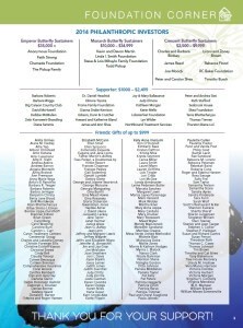 2014 philanthropic investors