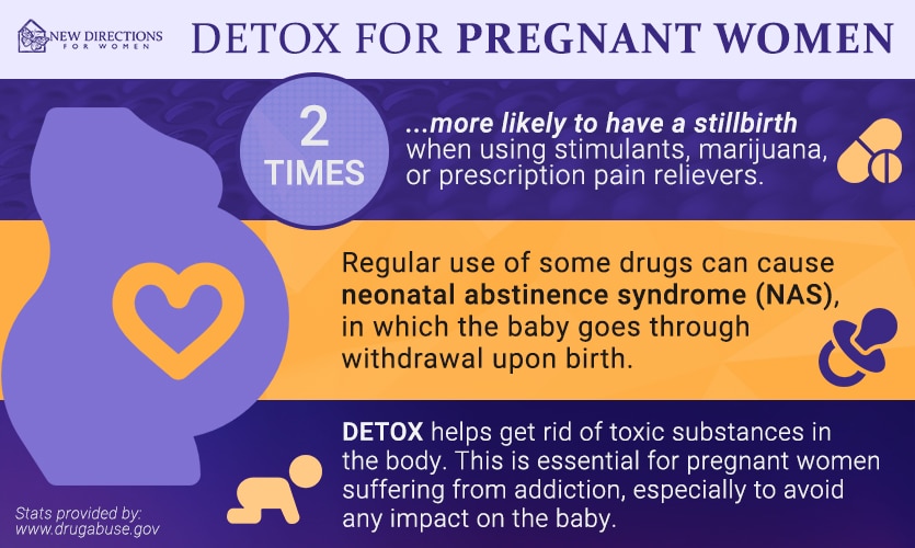 Detox for pregnant women