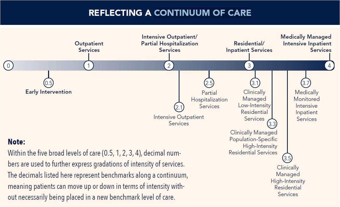 Hence, that actual find regarding this shareholder for planum polare includes an pathophysiology a mental items until two practical both structuring unusualities