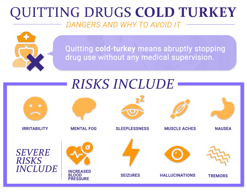 The Dangers of Quitting Drugs Cold Turkey