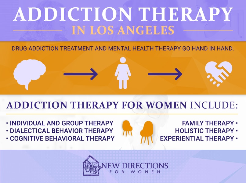 Addiction Therapy in California