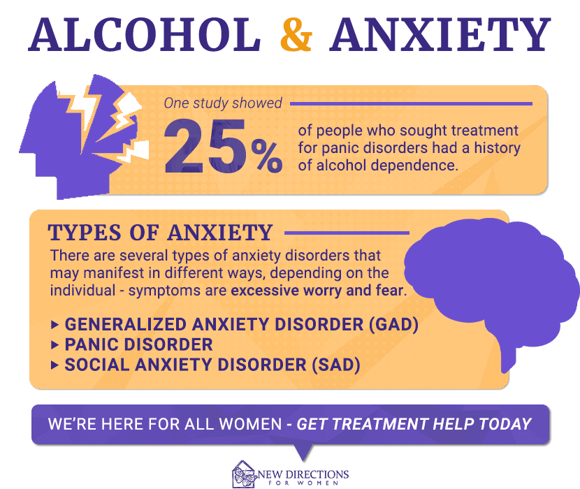 anxiety and alcohol