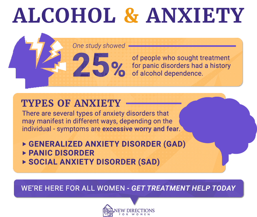 Does Alcohol Cause Anxiety Attacks?