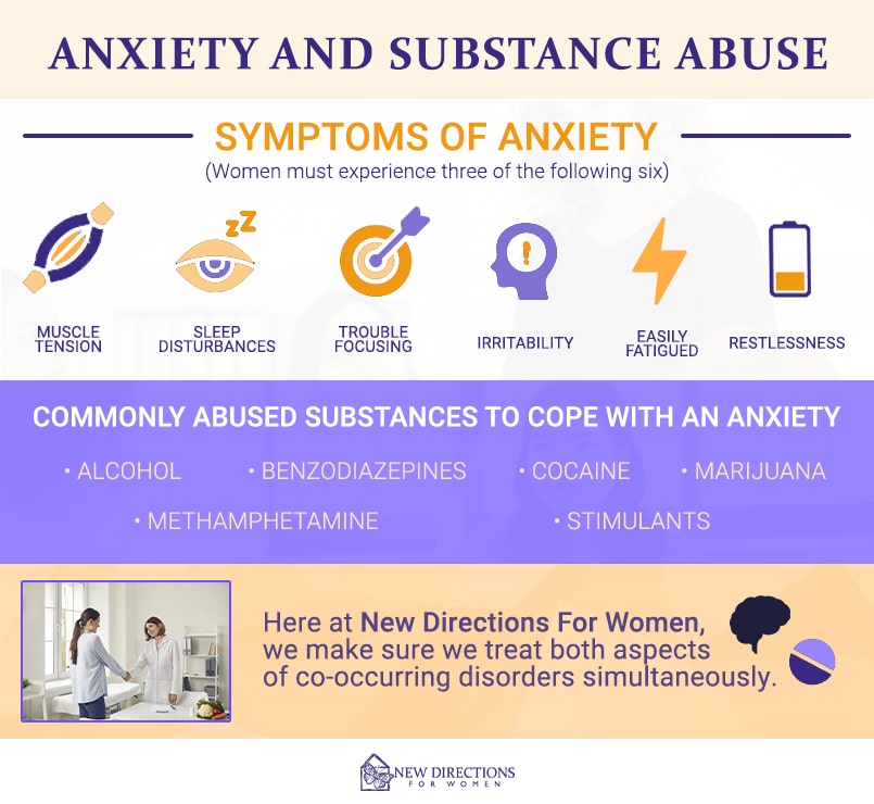 anxiety and addiction treatment