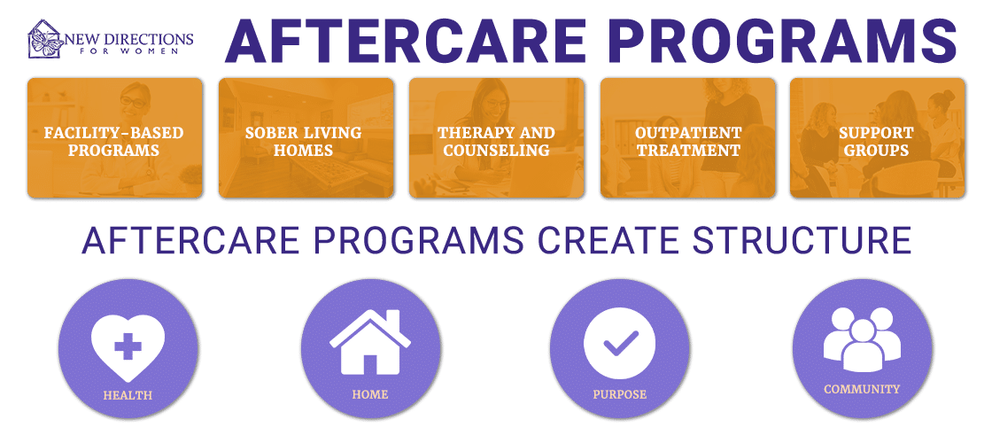 Aftercare Programs for Substance Abuse