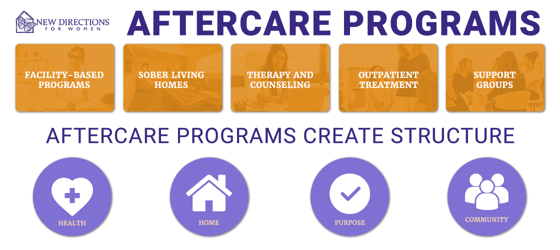 Substance Abuse Aftercare Programs New Directions For Women CA