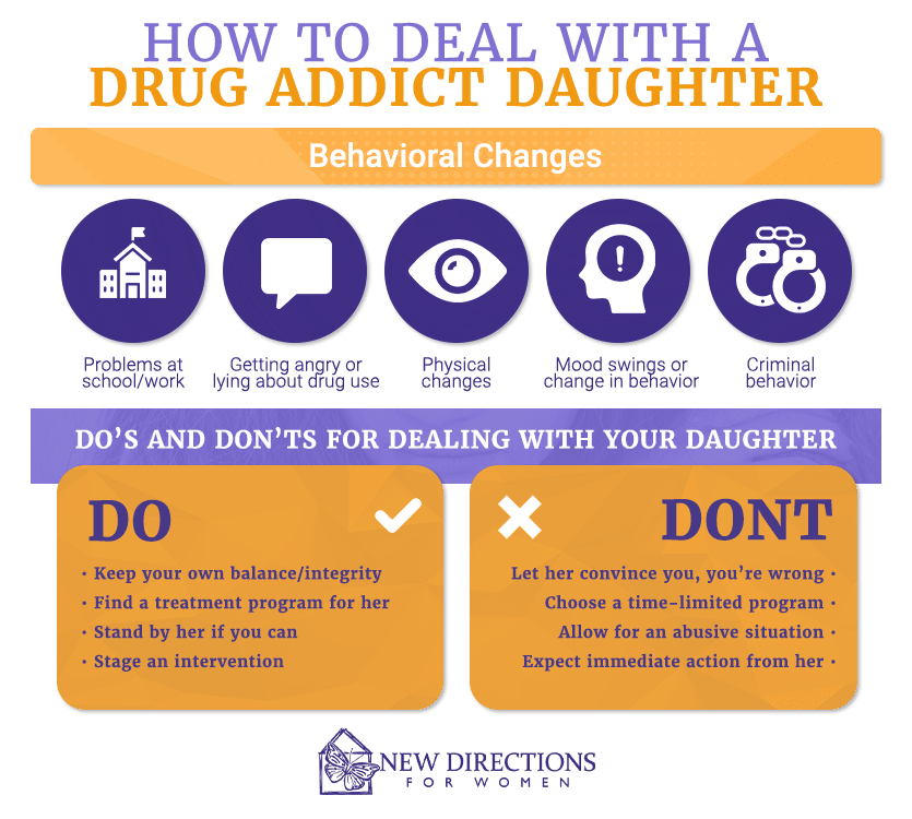 daughter who's an addict