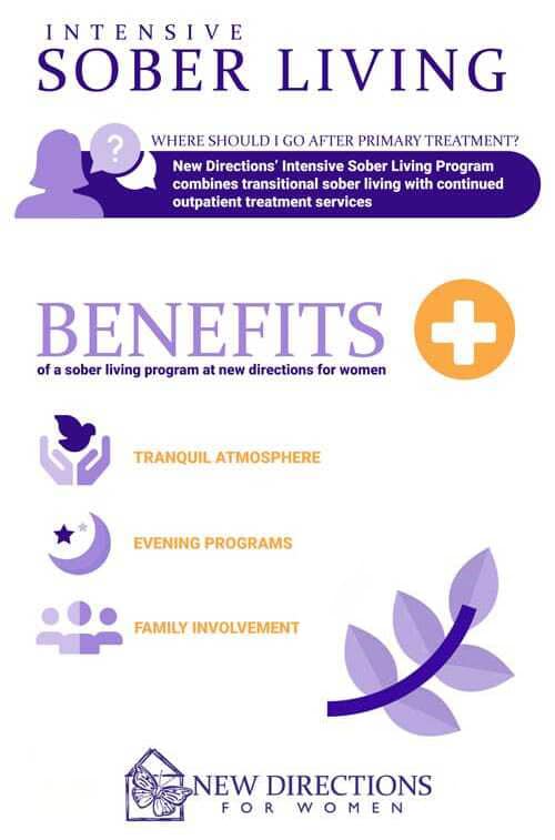 Intensive Sober Living Benefits in Costa Mesa, California